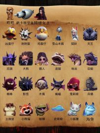 怪物大全，图鉴更新（上新）：卷浪