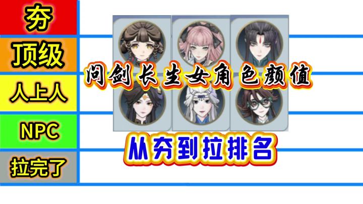问剑长生女角色颜值从夯到拉排名截图