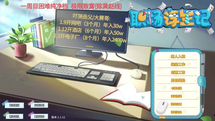 【职场浮生记】一周目困难极限致富新人攻略截图