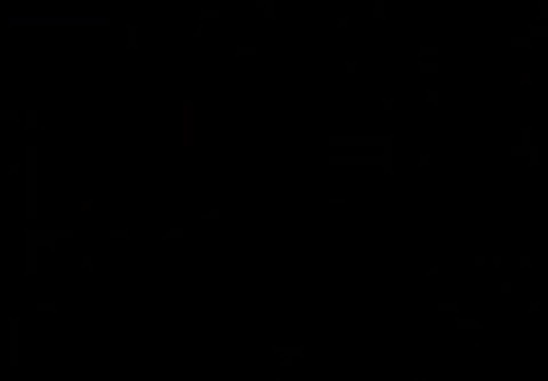 video-5295801