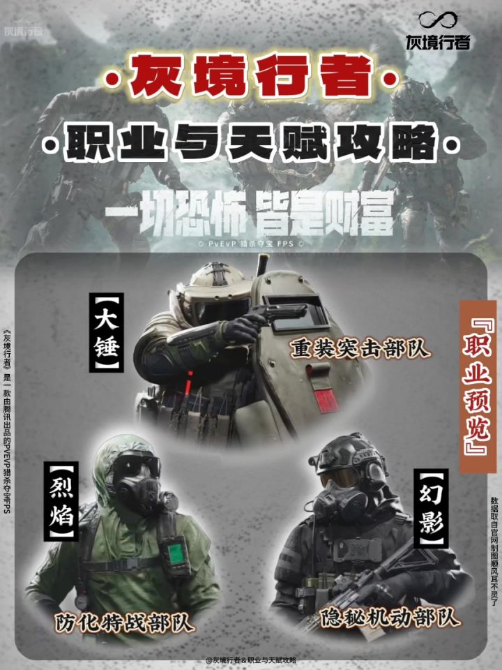 灰境行者✖️职业与天赋|入行指南攻略🦾截图