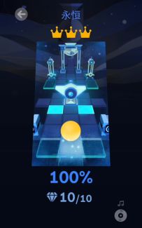 从零开始系列第13期 永恒