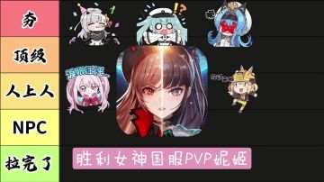 【胜利女神】国服PVP妮姬排行榜 强度榜 一图流 第三期