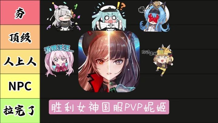 【胜利女神】国服PVP妮姬排行榜 强度榜 一图流 第三期截图