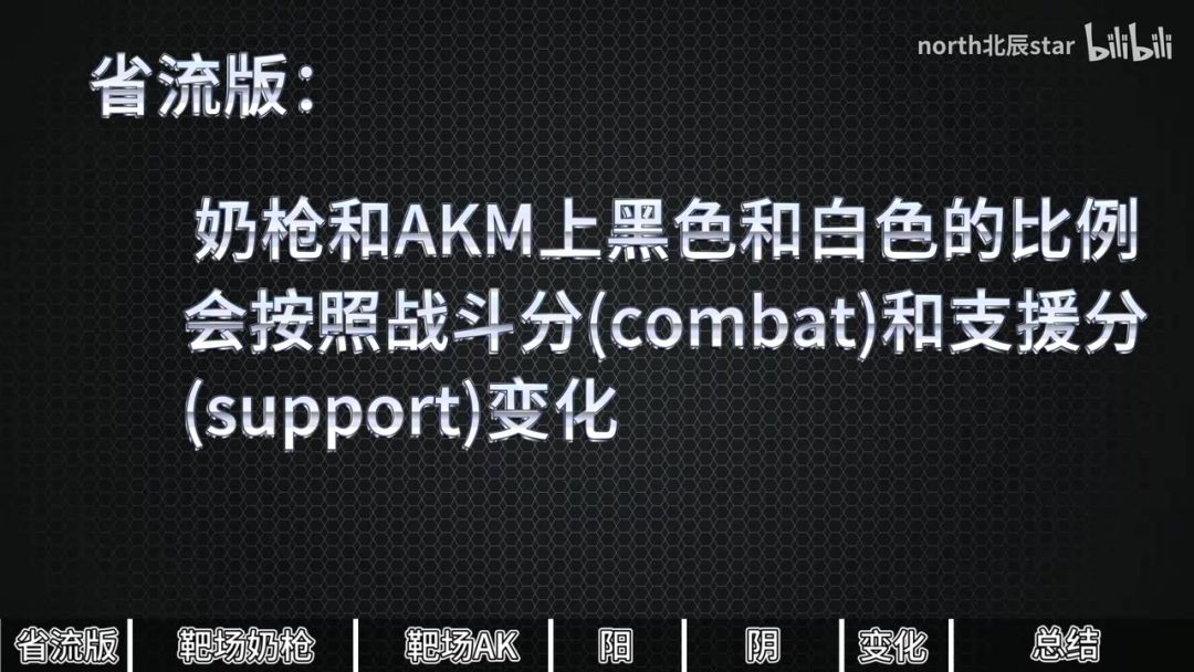 【The Finals】奶枪首款红皮？阴阳爆套装靶场和实战测评截图