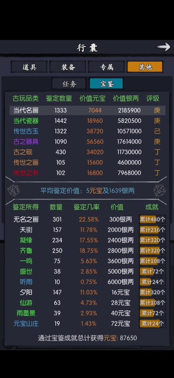 一次开1000个鉴宝是什么体验?截图