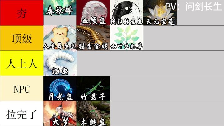 青茅山蛊虫排行榜【下】【问剑长生】截图
