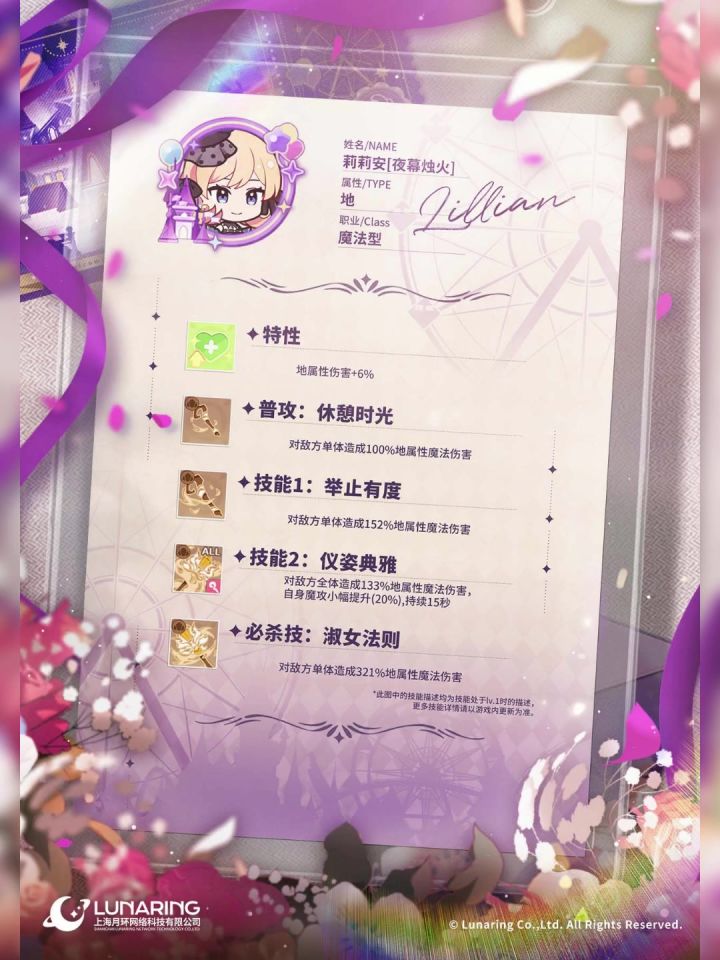 莉莉安强度简评截图