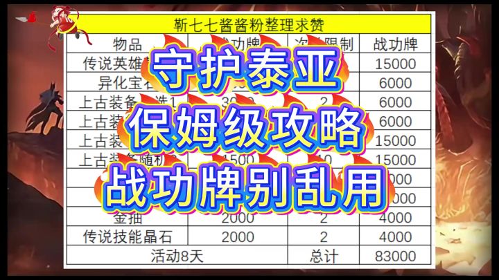 守护泰亚全攻略截图