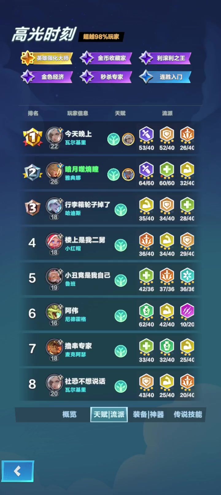 谁能告诉我我是怎么输的截图