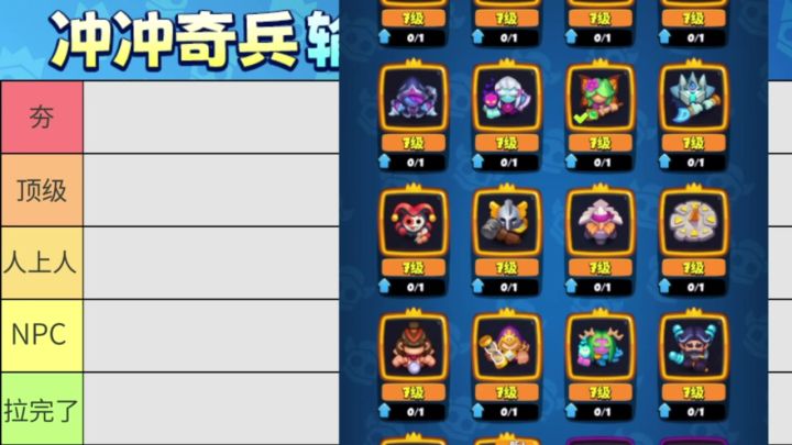 奇兵杂谈丨输出棋子从夯到拉大排名截图
