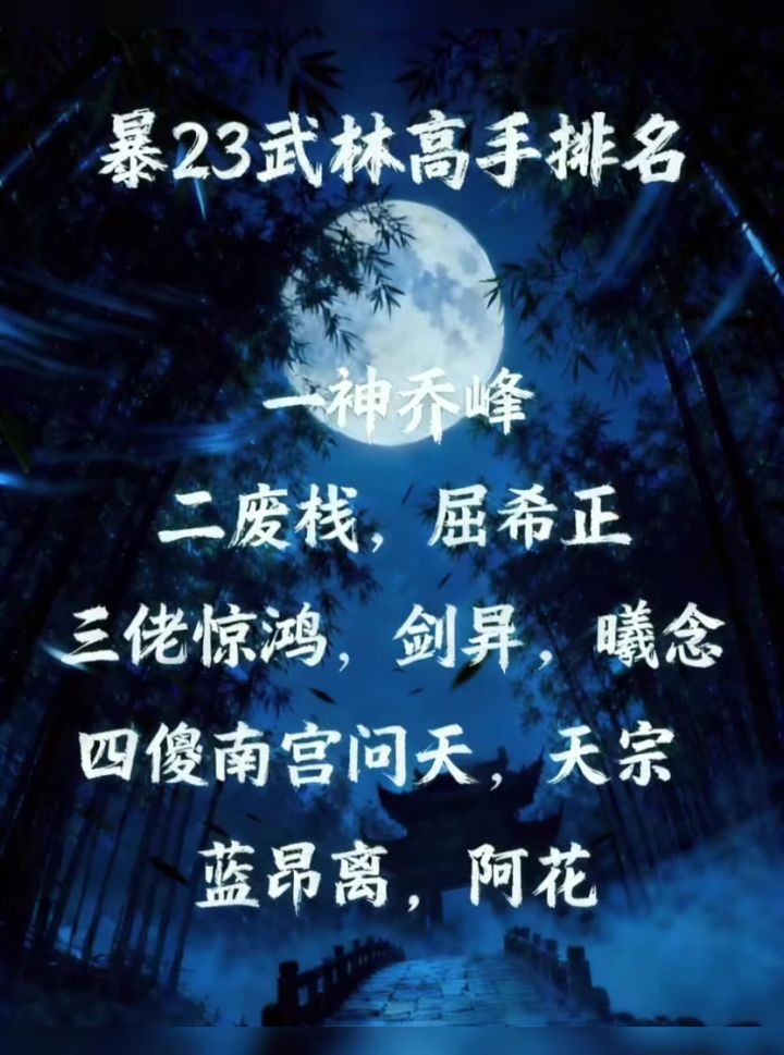 盘点暴23的武林高手排名!看看你有没有上榜!截图