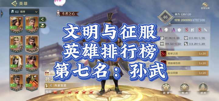 文明与征服英雄排行榜，第七名，孙武！截图