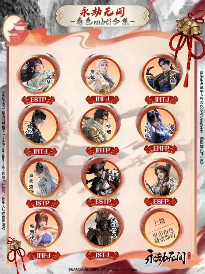 永劫无间✖️MBTI|武学人格角色分析🧨截图