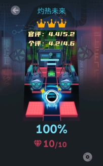 从零开始系列第88期 灼热未来