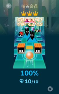 从零开始系列第89期 峡谷奇遇