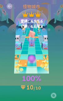 从零开始系列第111期 怪物城市