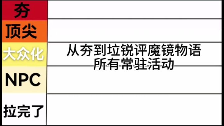 魔镜物语活动从夯到拉截图