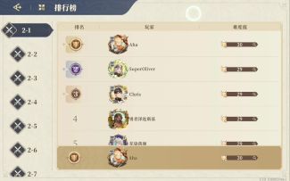 愚者高难全最高难度 第2章 平均31难度