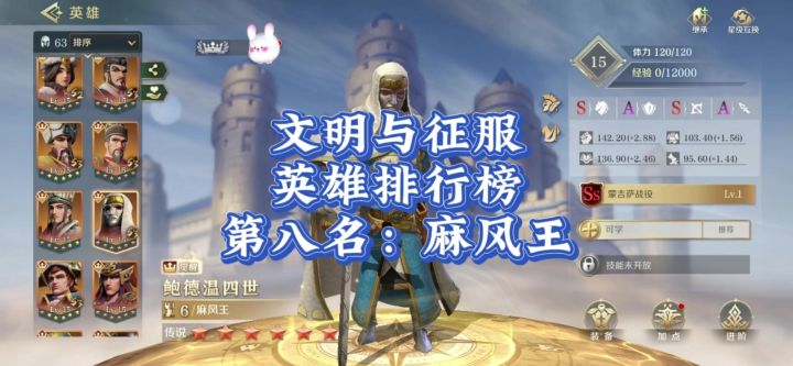 文明与征服英雄排行榜,第八名。大家按照排名顺序养培养。截图