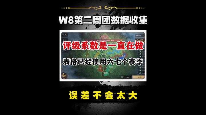 S11第二周团数据收集!截图