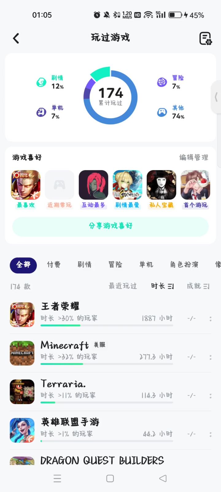 无意翻到以前的账号截图