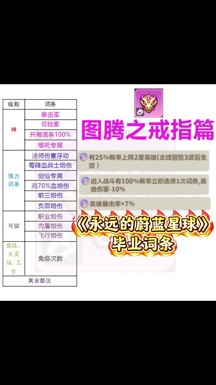 《永远的蔚蓝星球》图腾榜之戒指篇,洗练攻略截图