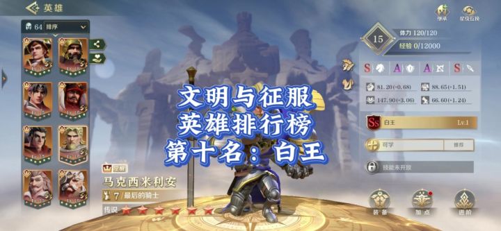 文明与征服英雄排行榜,第十名,白王。截图