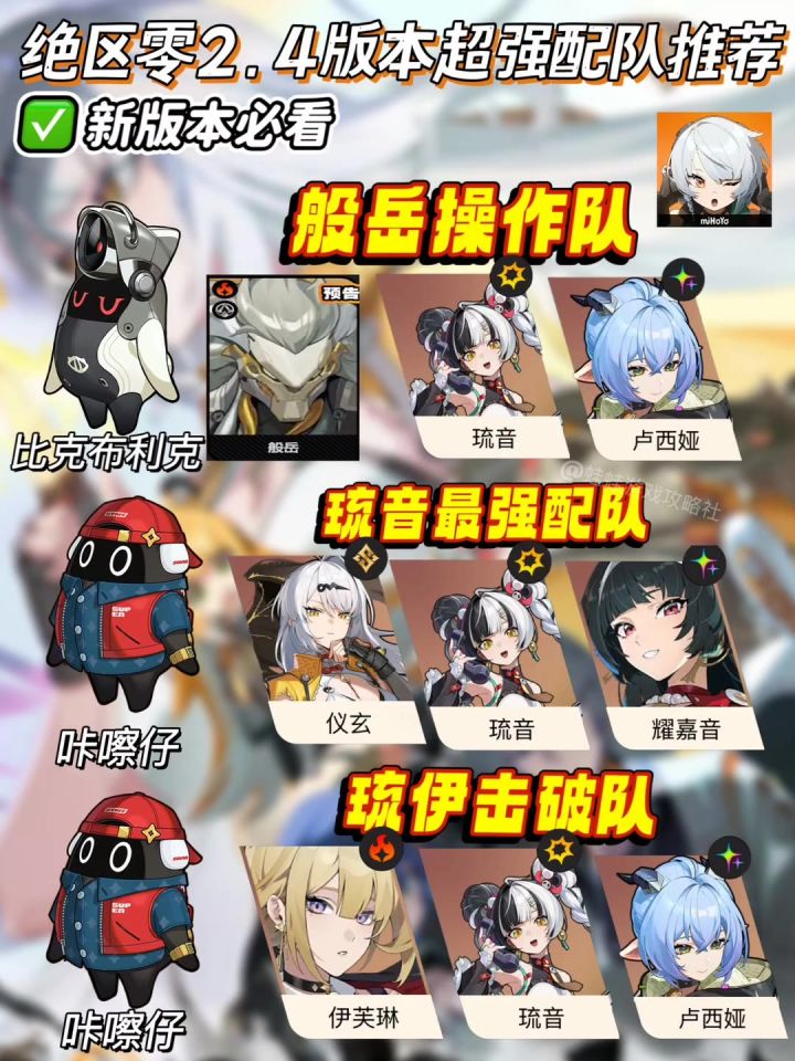 绝区零2.4版本最新配队截图