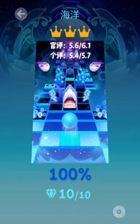 从零开始系列第141期 海洋