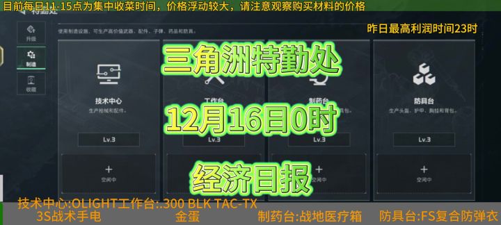 三角洲行动12月16日特勤处制作（时最高）截图