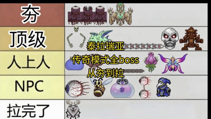 泰拉瑞亚传奇模式全boss从夯到拉截图