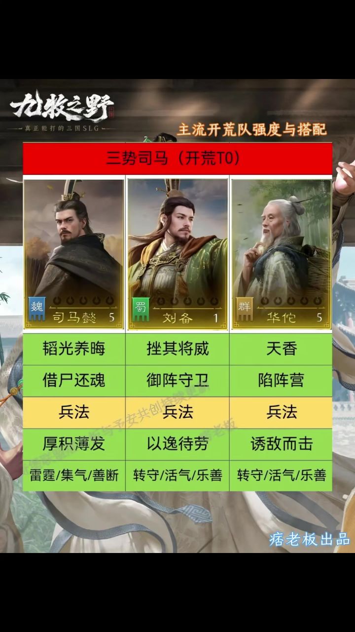 九牧之野主流开荒队伍大全截图