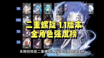 二重螺旋 1.1 全角色强度榜