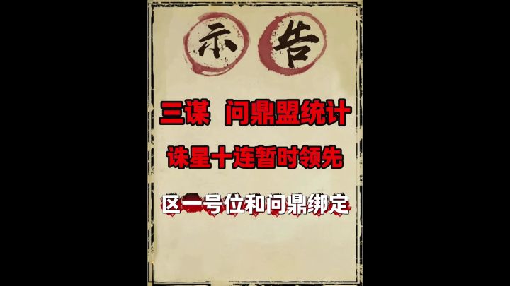 盘点三谋问鼎次数最多的盟!截图