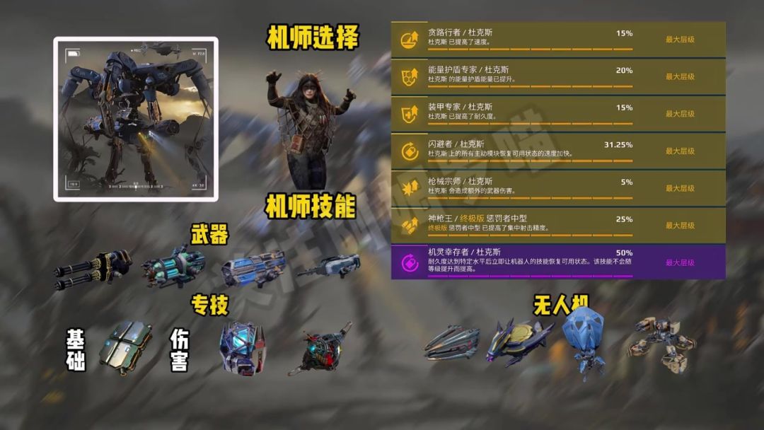 一分钟学会杜克斯出装 cr：力速双A阿姆罗截图