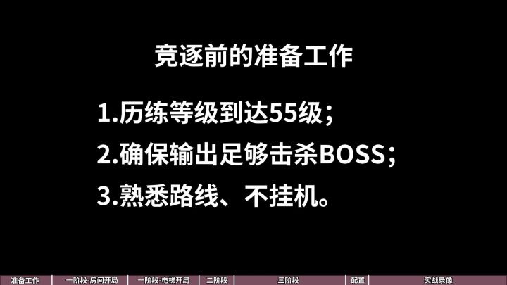 二重螺旋全网最细的竞逐攻略,妈妈级别包教包会,学不会你来骂我截图
