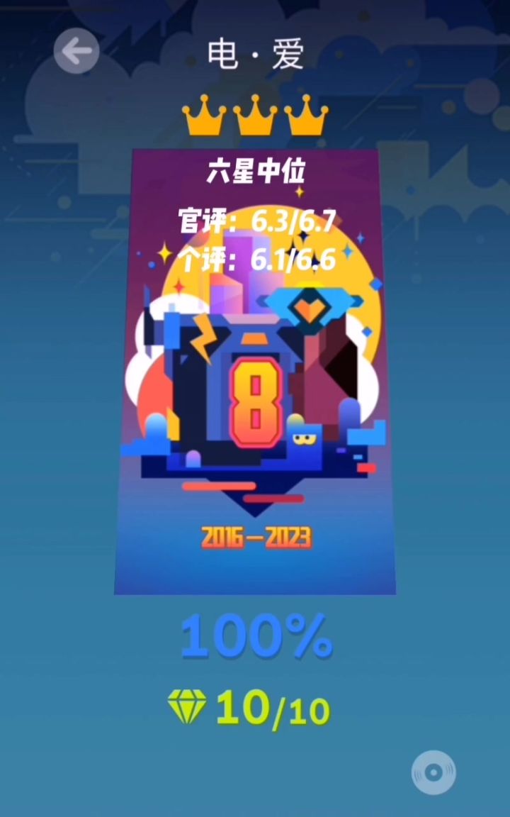从零开始系列第170期 电·爱截图
