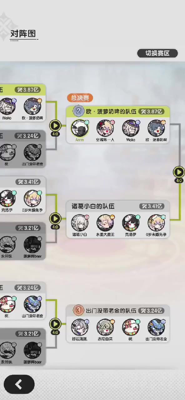 最新消息,挑战赛斗士一穿二秒人截图