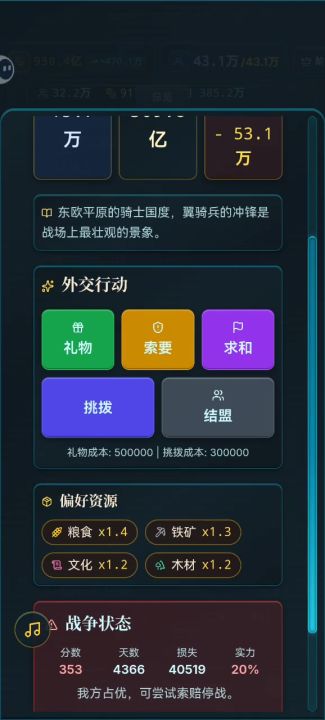 吞并完23万的翼骑兵联邦后截图
