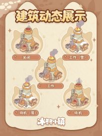 锵锵——熔炉大变身！进来看熔炉上班！