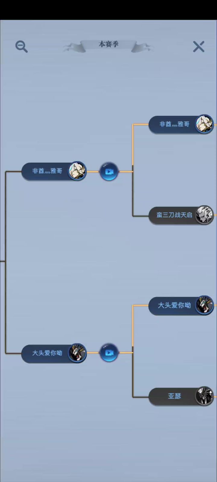 疯批小狮子看见色域就日常砍全家截图