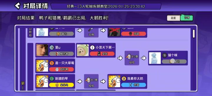 鹅鸭杀截图