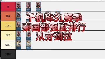 千机阵S1赛季秦国部将强度排行榜！