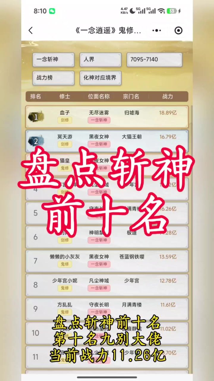 盘点斩神前十名截图