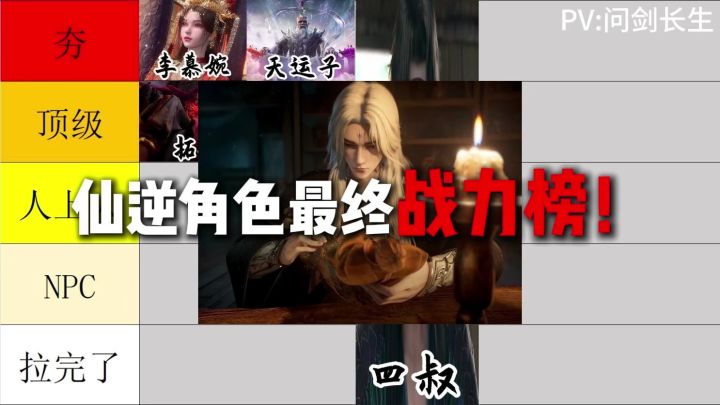 从夯到拉锐评《仙逆》已登场角色巅峰战力【问剑长生×仙逆】截图