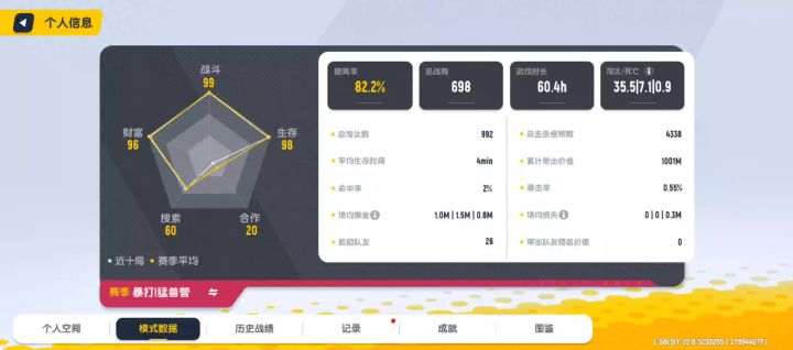 600把左右困难单人摸金待呆遗祭截图
