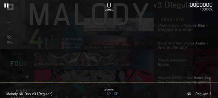 过4dan了!截图