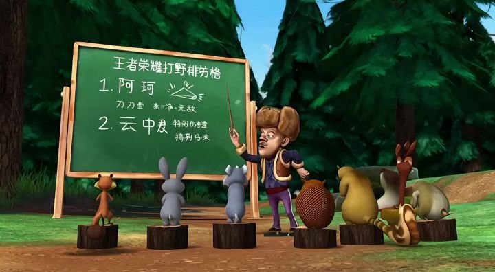 王者打野强度排行榜（一）截图