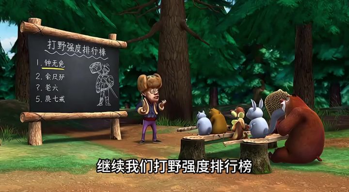 王者打野强度排行榜(二)截图